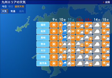 kyushu_weather.png
